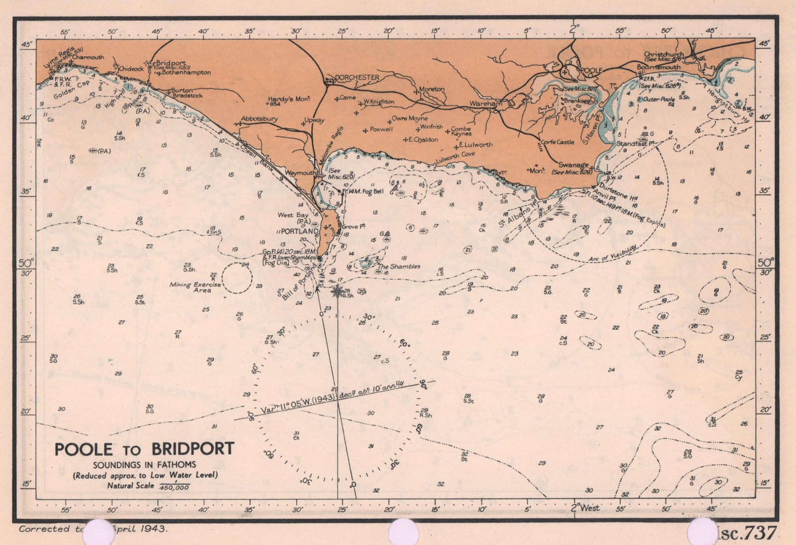 Poole to Bridport sea coast chart. Dorset Jurassic Coast. ADMIRALTY 1943 map